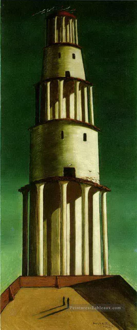 la grande tour 1913 Giorgio de Chirico surréalisme métaphysique Peintures à l'huile